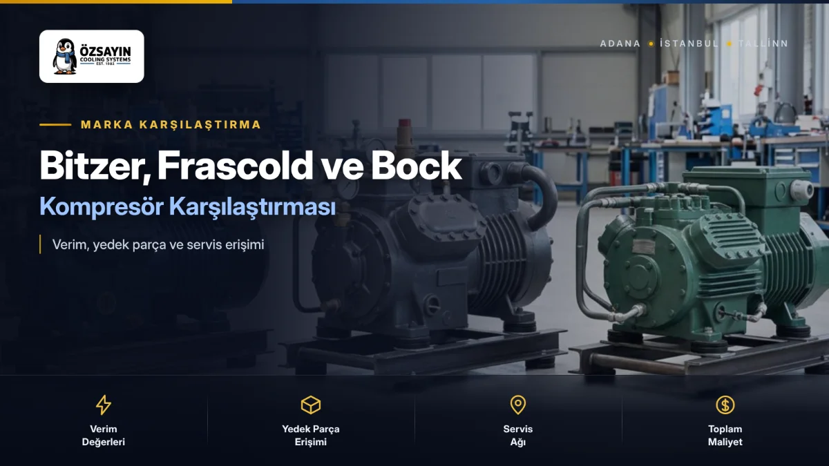 Bitzer, Frascold ve Bock Kompresör Karşılaştırması: Hangisi Daha İyi?