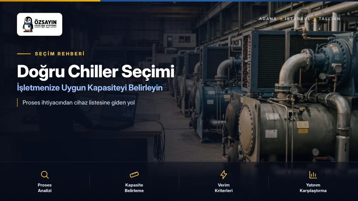 Doğru Chiller Seçimi: İşletmenize Uygun Soğutma Kapasitesini Nasıl Belirlersiniz?