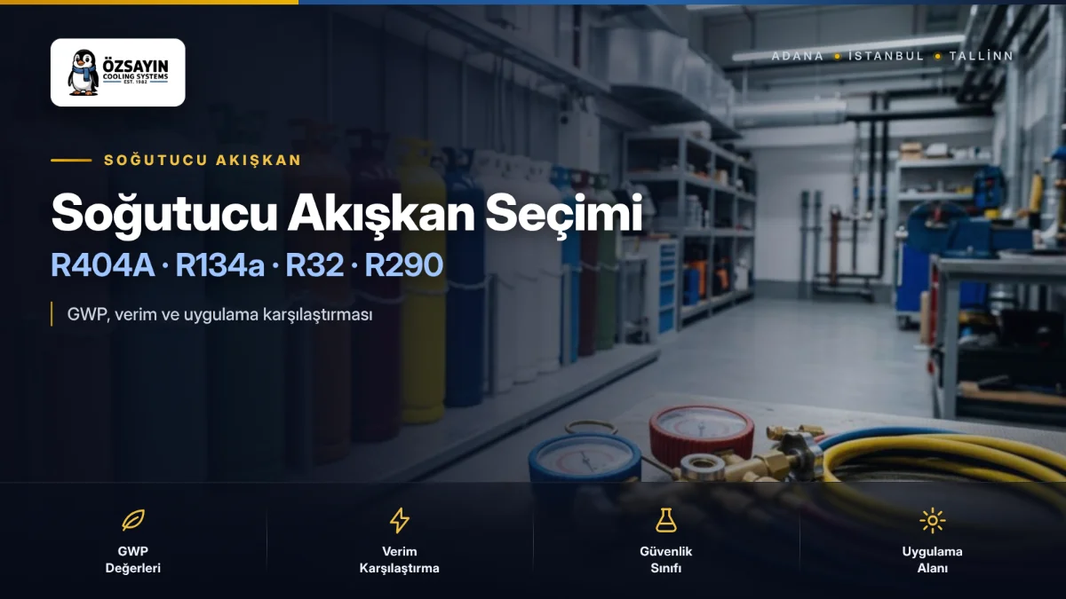 Soğutucu Akışkan Seçimi: R404A, R134a, R32 ve R290 Karşılaştırması